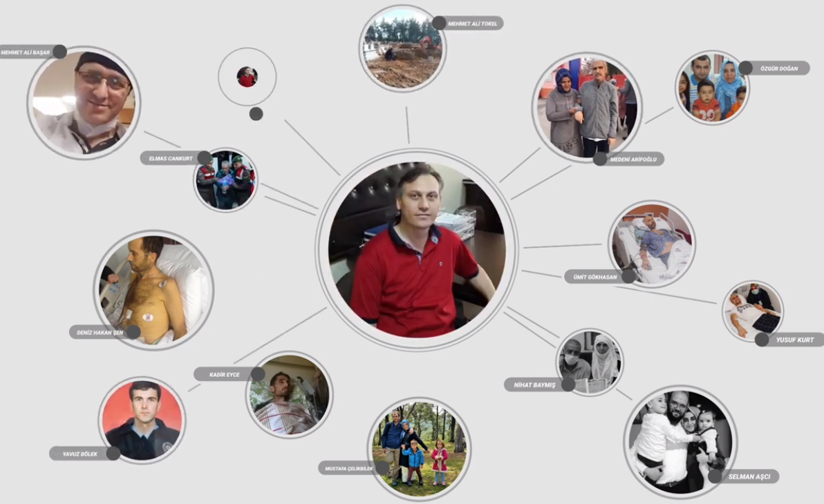 Hala 9 kanser mahpus tutsak: 4 yılda, 41 kişi Türkiye cezaevlerinde kanser oldu ve ölüme terkedildi