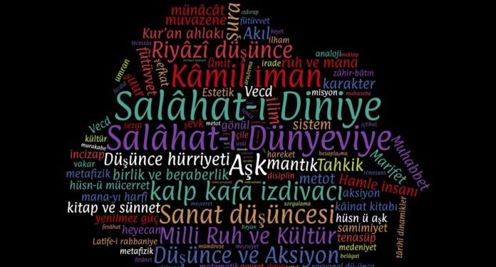 Respect’ten ‘Yeryüzü Mirasçılarının Vasıfları’ semineri