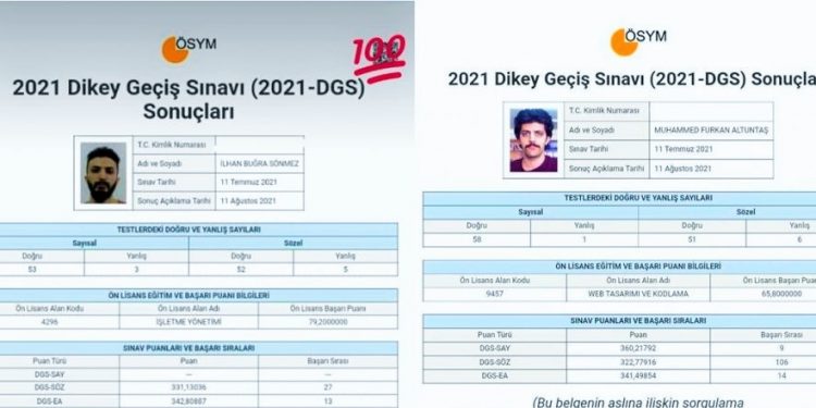 Hapisteki Harbiyeliler, DGS Sınavı’nda Türkiye 9.’su ve 13.’sü çıkardı: Burda da soruları çaldılar mı?