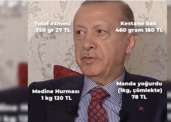 CHP’li Özkan: Erdoğan’ın, çiftçilere bir gecelik şifa tavsiyesinin fiyatı 405 TL