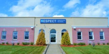 İslami İlimler Üniversitesi yolundaki Respect Graduate School’den  çok anlamlı program